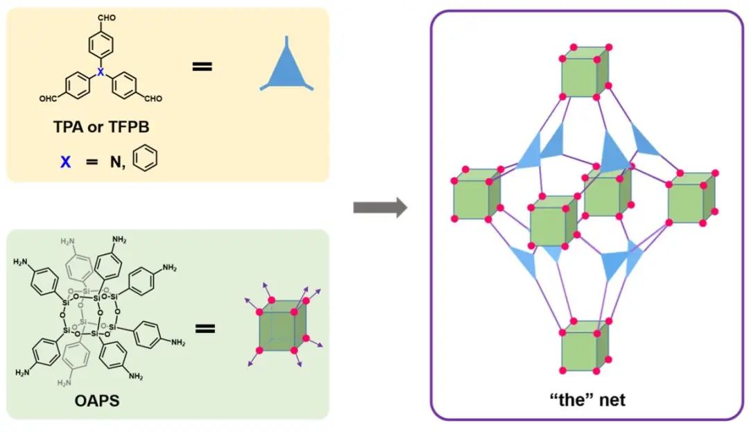 重磅！于吉红院士团队，最新JACS！