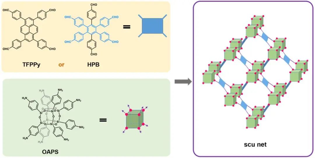 重磅！于吉红院士团队，最新JACS！