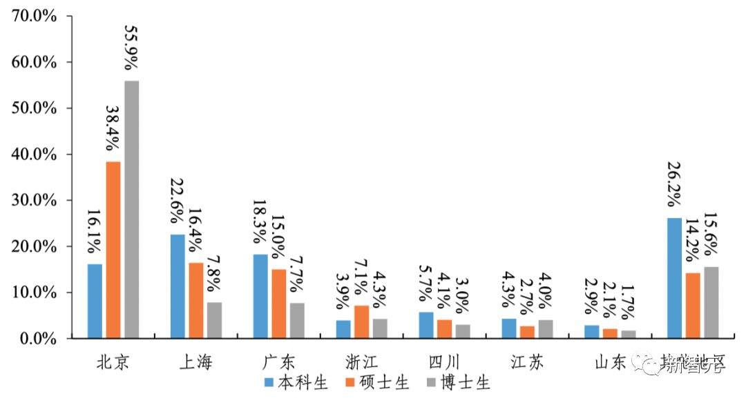 持续突破！上硅所/北大黄富强团队，一个月内连发Science Advances 、Nature Energy！