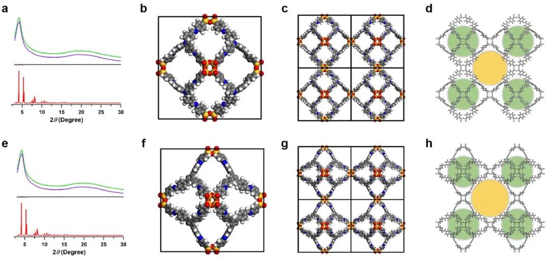 重磅！于吉红院士团队，最新JACS！