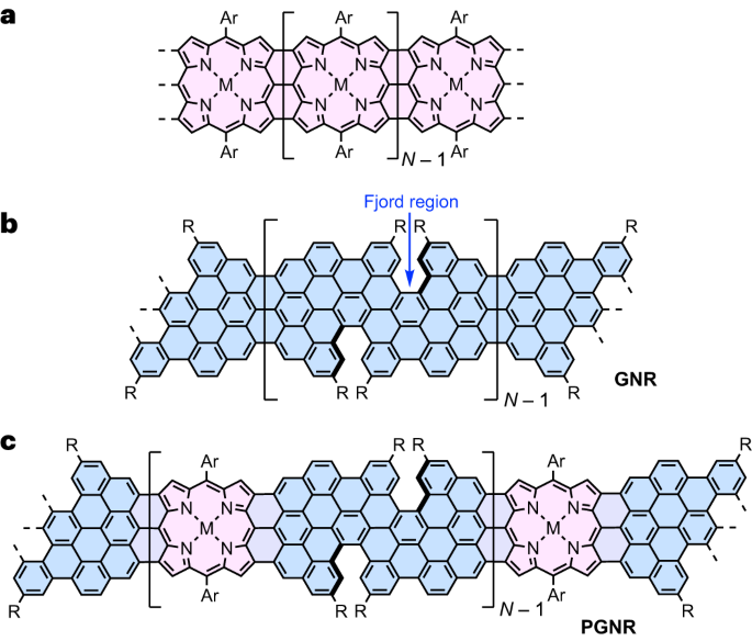 他，从牛津大学入职苏州大学，发表最新Nature Chemistry！