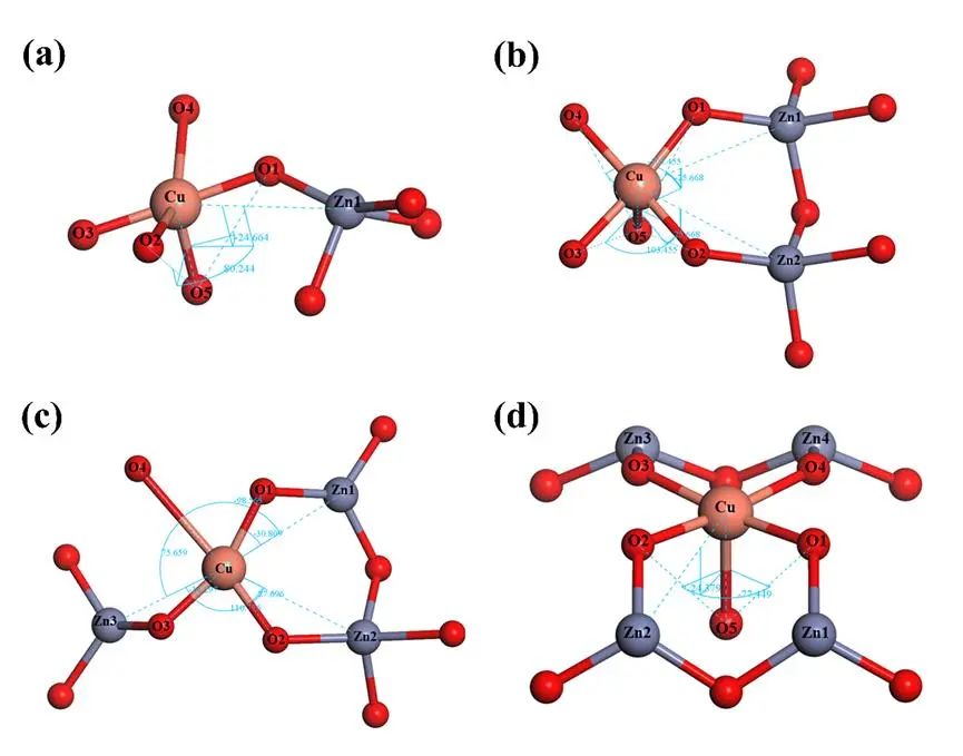 【纯计算】Appl. Surf. Sci.：SnO2(110)表面CuO5-Zn1活性位点的超高析氧势及其成因