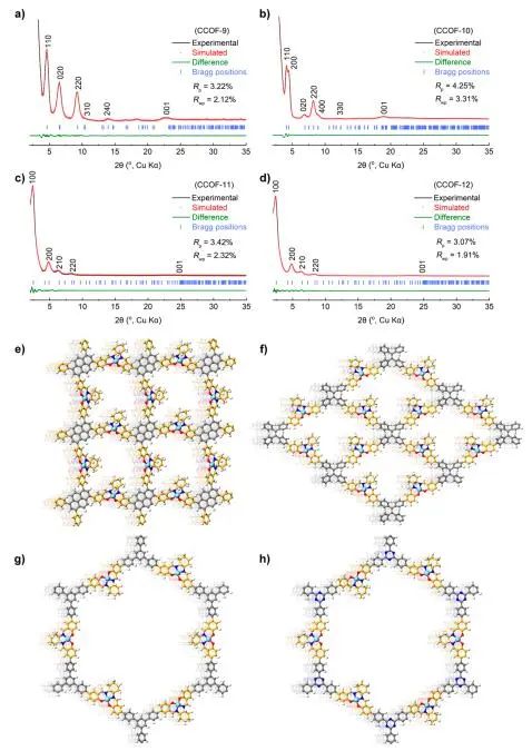 强！上交大崔勇团队一天两篇JACS！