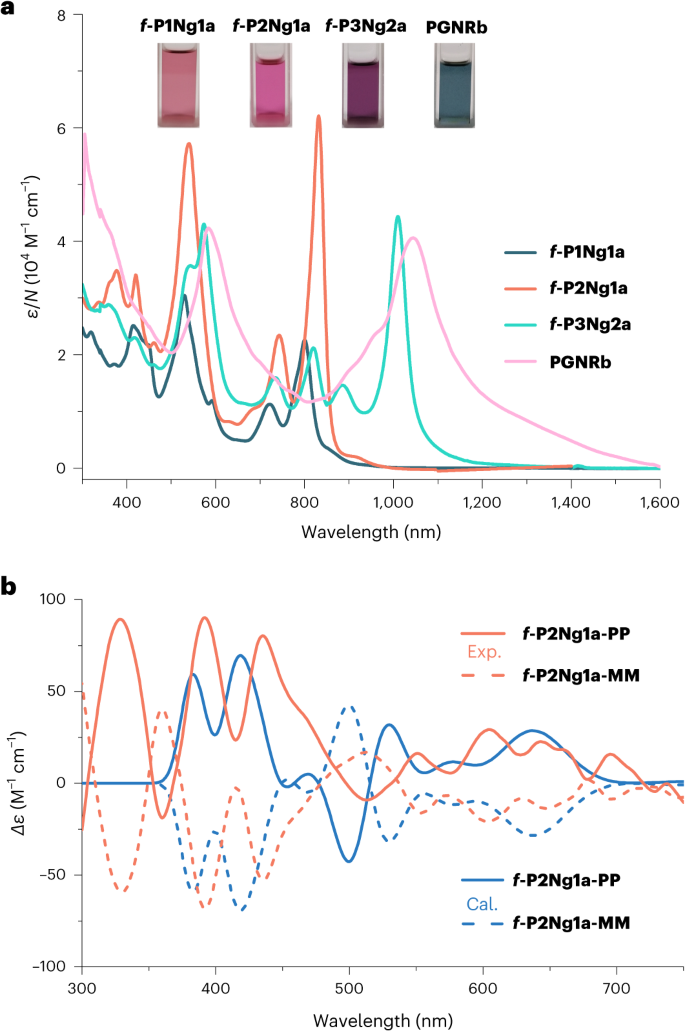 他，从牛津大学入职苏州大学，发表最新Nature Chemistry！