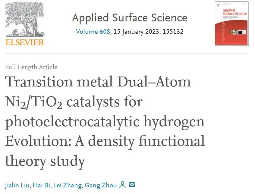 【纯计算】Appl. Surf. Sci.：密度泛函研究Ni2/TiO2电催化性能及电子性质