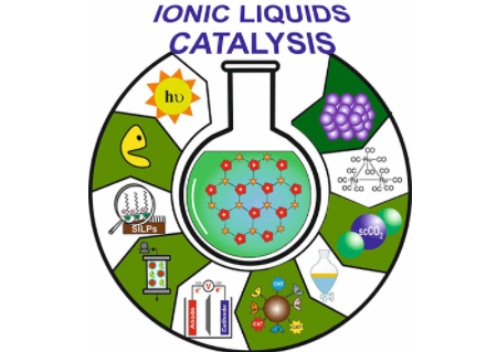 IF=62.1！Chemical Reviews超级综述：过去25年，离子液体在催化中的应用！