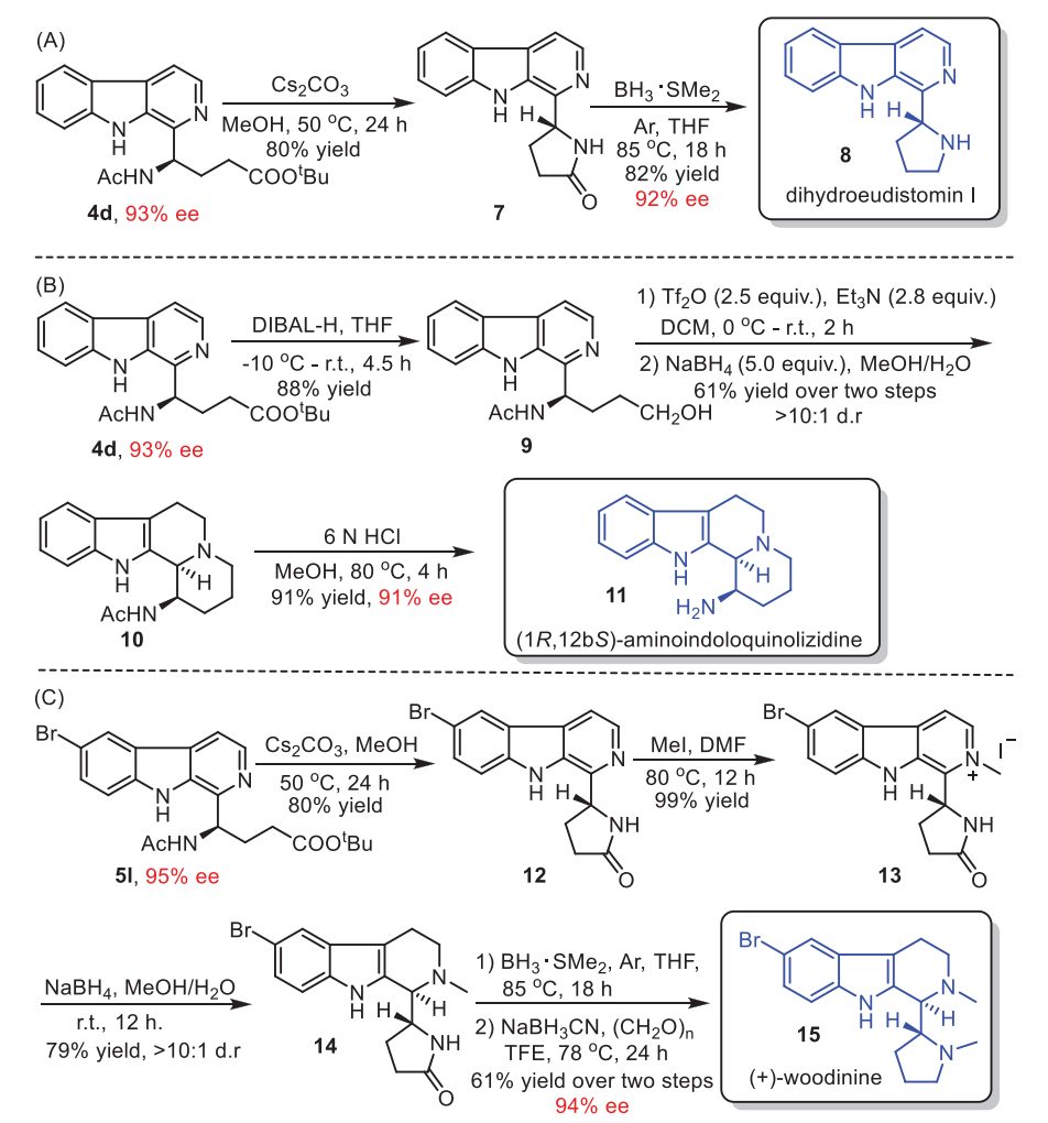 中科院深圳先进院王守国课题组，最新Advanced Science！