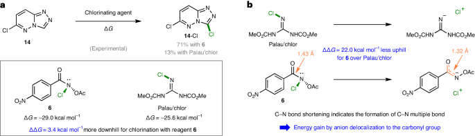 他，有机合成大牛，10年从教授到院士，第7篇Nature Chemistry!