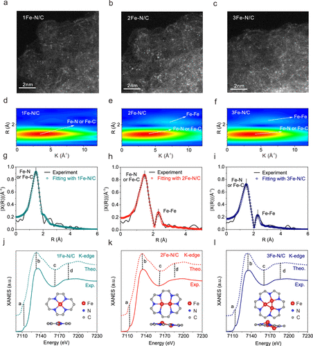 中科大季恒星/武晓君/金松，最新JACS！