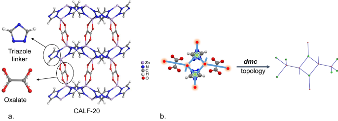 MOF，最新Nature子刊！