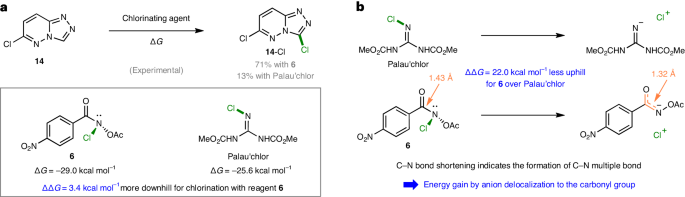 他，麦克阿瑟天才奖、Mukaiyama奖得主，有机化学公认大牛，最新Nat. Chem.！