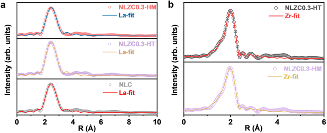 合肥工业大学，唯一通讯单位，最新Nature子刊！