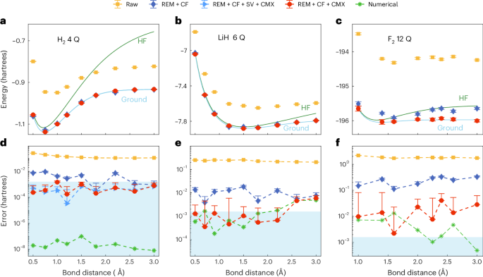 潘建伟院士领衔！中科大/北大，最新成果登顶Nature Physics！