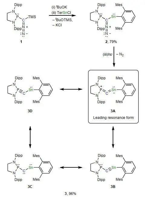 他，师从六位院士，继Science后，再发Nature Chemistry！