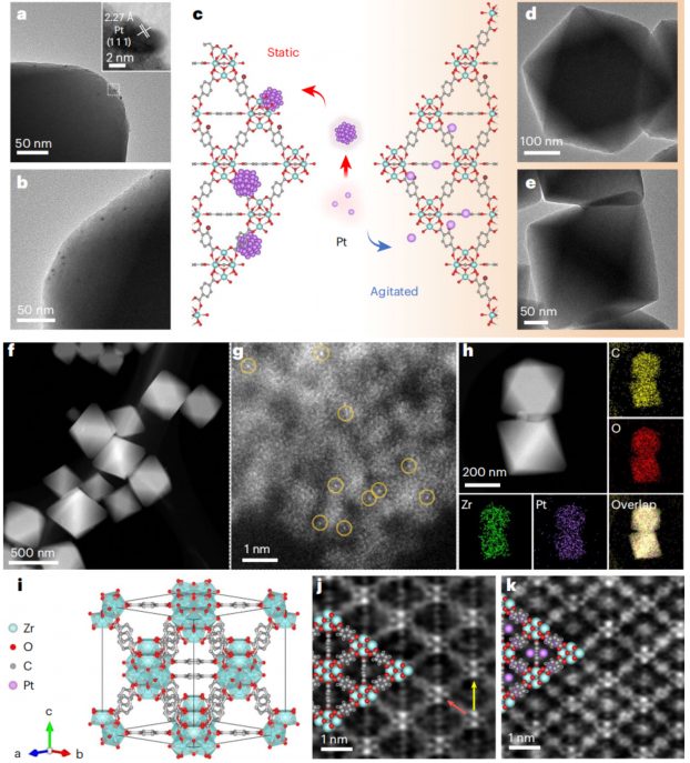 清华大学王铁峰团队，最新Nature Synthesis!