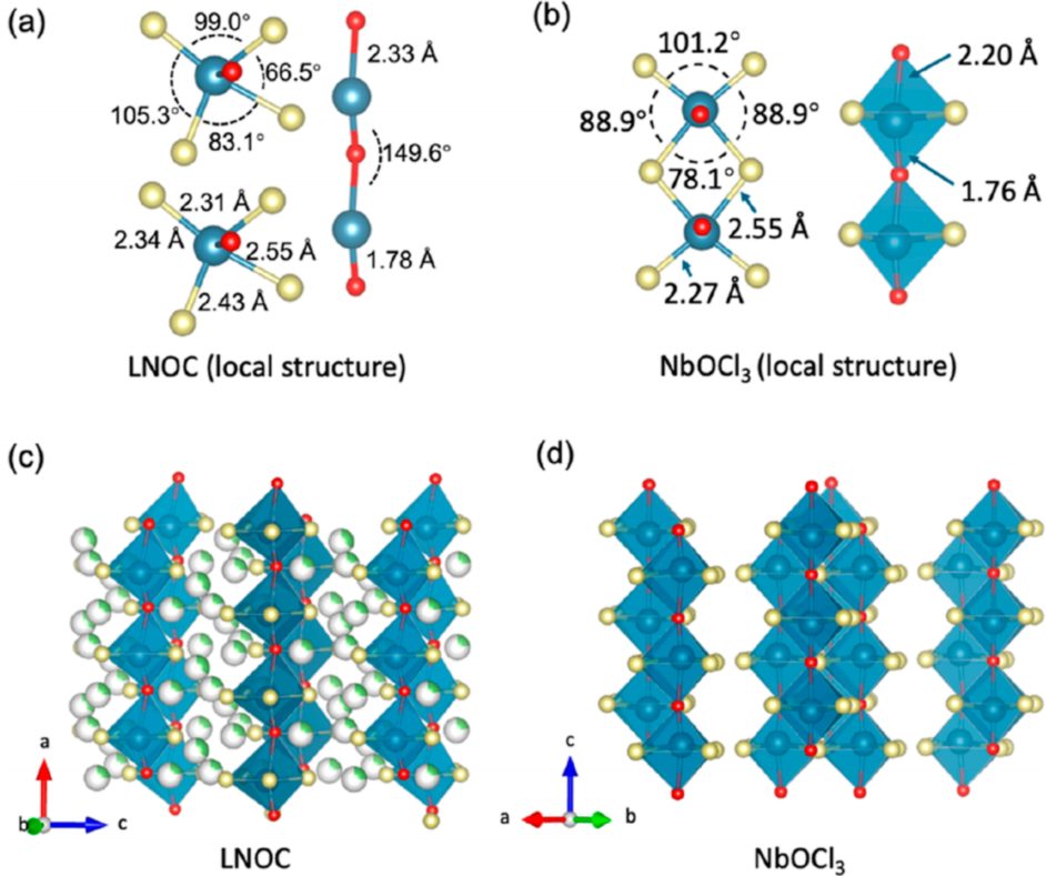 电池女王Linda F. Nazar，最新JACS！