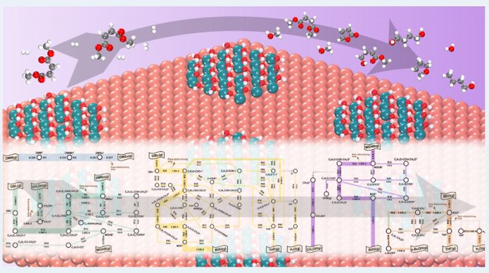 天津大学余英哲，最新ACS Catalysis！