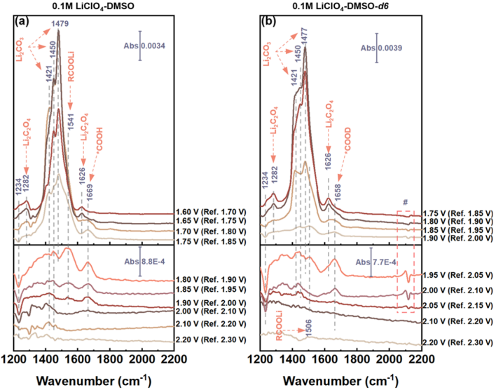 中科院大化所「国家杰青」彭章泉团队，最新JACS！