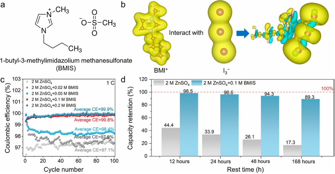 乔世璋院士，最新JACS！