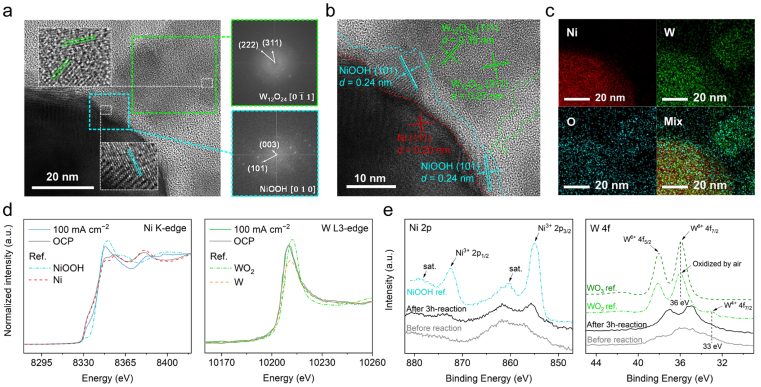 南大周豪慎&钟苗团队，最新JACS！