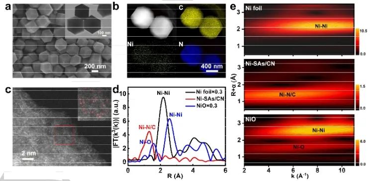 催化进展，8篇顶刊！EES、Angew、AFM、ACS Catalysis、Nano Letters等成果精选！