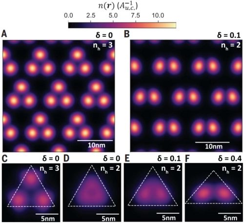 硬核！他，西安交大校友，一作兼通讯，2天连发Science、Nature！