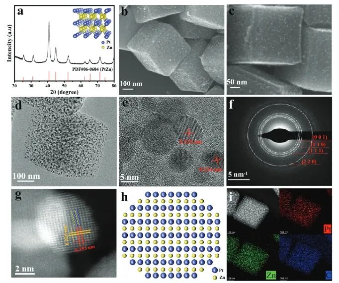 催化进展，8篇顶刊！EES、Angew、AFM、ACS Catalysis、Nano Letters等成果精选！