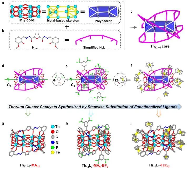 他，211「国家杰青」，东北师大本博，发表最新JACS！