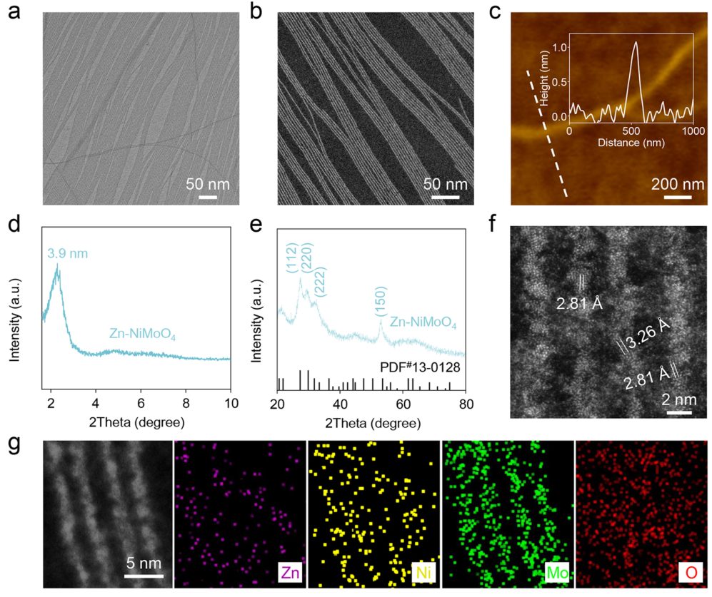 他，清华大学「国家杰青/长江特聘」，最新JACS！