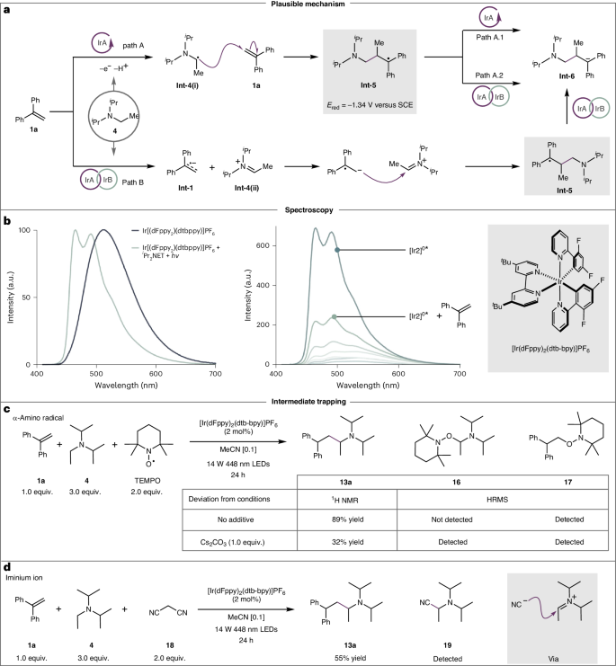 他，刚发JACS，再发Nature Catalysis！