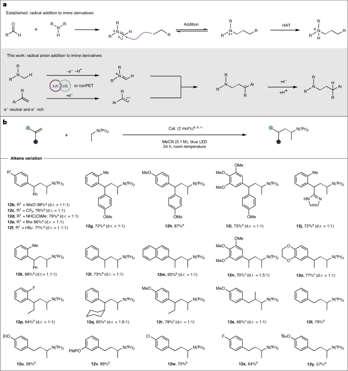 突破！刚发JACS，再发Nature Catalysis！