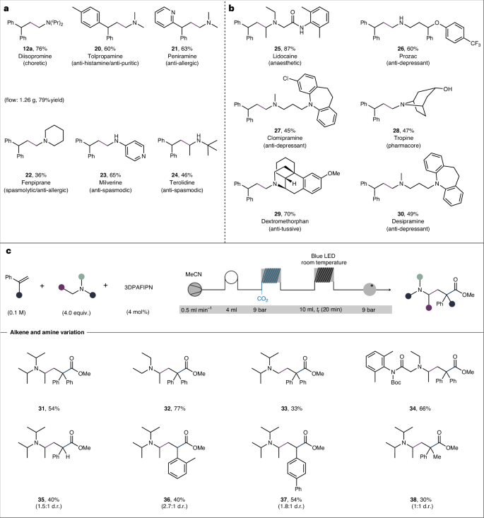 他，刚发JACS，再发Nature Catalysis！