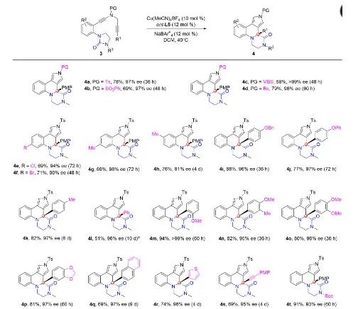 杰青领衔！厦门大学，最新Science Advances！