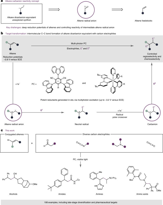 突破！刚发JACS，再发Nature Catalysis！