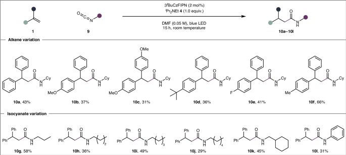 突破！刚发JACS，再发Nature Catalysis！