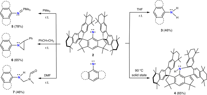 中山大学/大连化物所，Nature Chemistry！