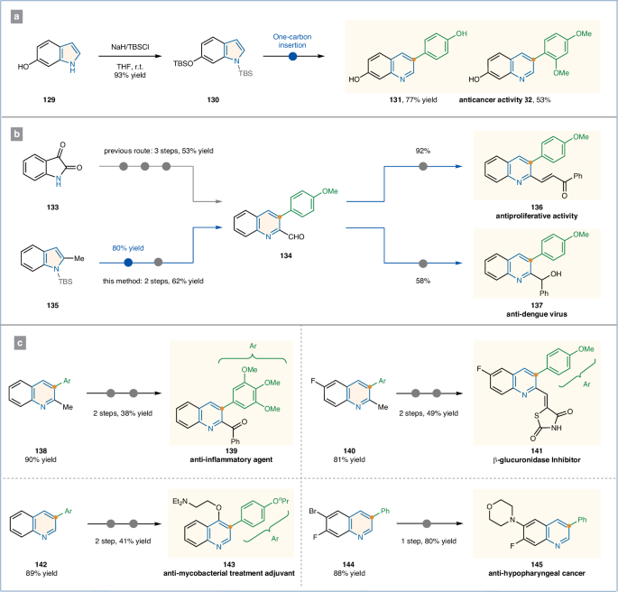 牛！他，211「长江学者/国家优青/洪堡学者」,发完Nat. Chem./Angew，再发Nature子刊！