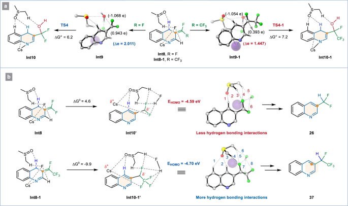 牛！他，211「长江学者/国家优青/洪堡学者」,发完Nat. Chem./Angew，再发Nature子刊！