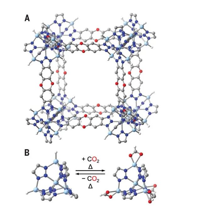 MOFs，登顶Science！