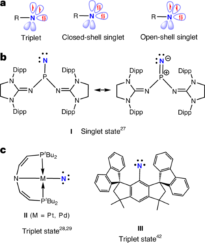 中山大学/大连化物所，Nature Chemistry！