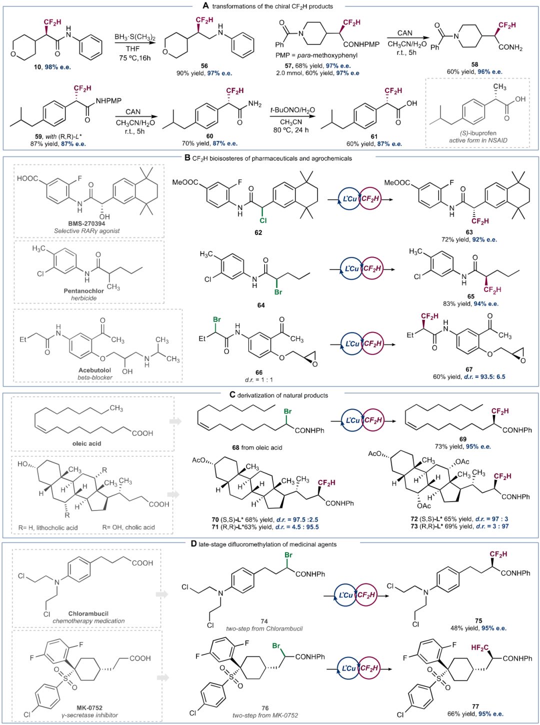 刘巍，Nature Catalysis！