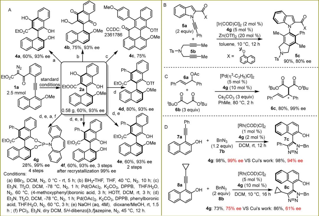 首次实现！双非院校，再发JACS！