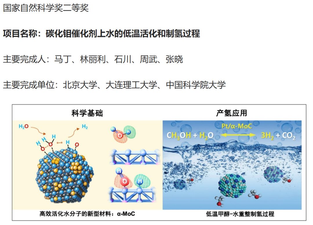 超燃！这个课题组，二摘国家自然科学二等奖！今年已发7篇Angew、8篇JACS！