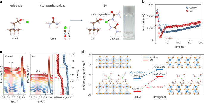 25.7%！钙钛矿今年首篇Nature Photonics！