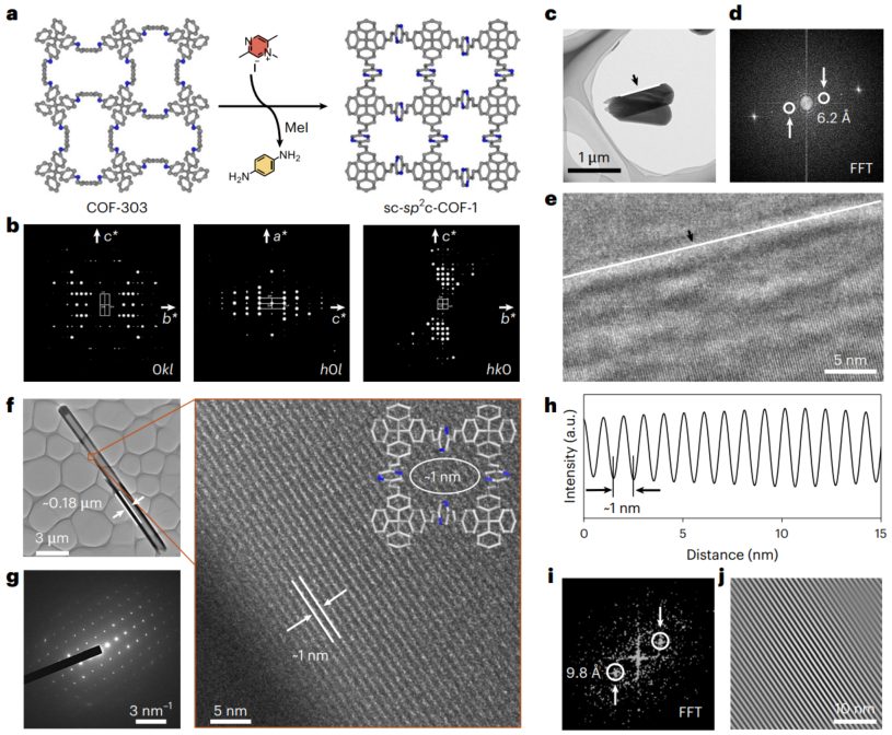 博士一作！他，师从冯新亮院士，中科院「国家优青」，联合南开，新发Nature Chemistry！