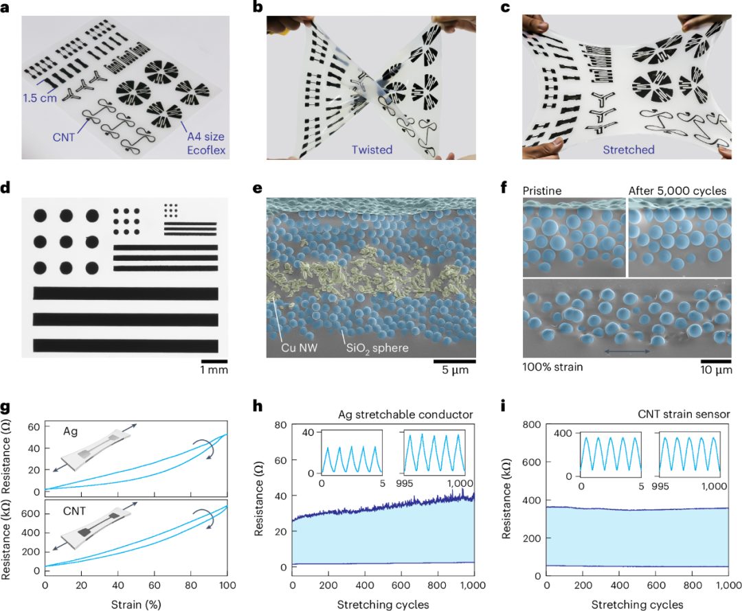 一作+通讯！华南理工大学，2025年首篇Nature大子刊！新技术，克服传统难题！